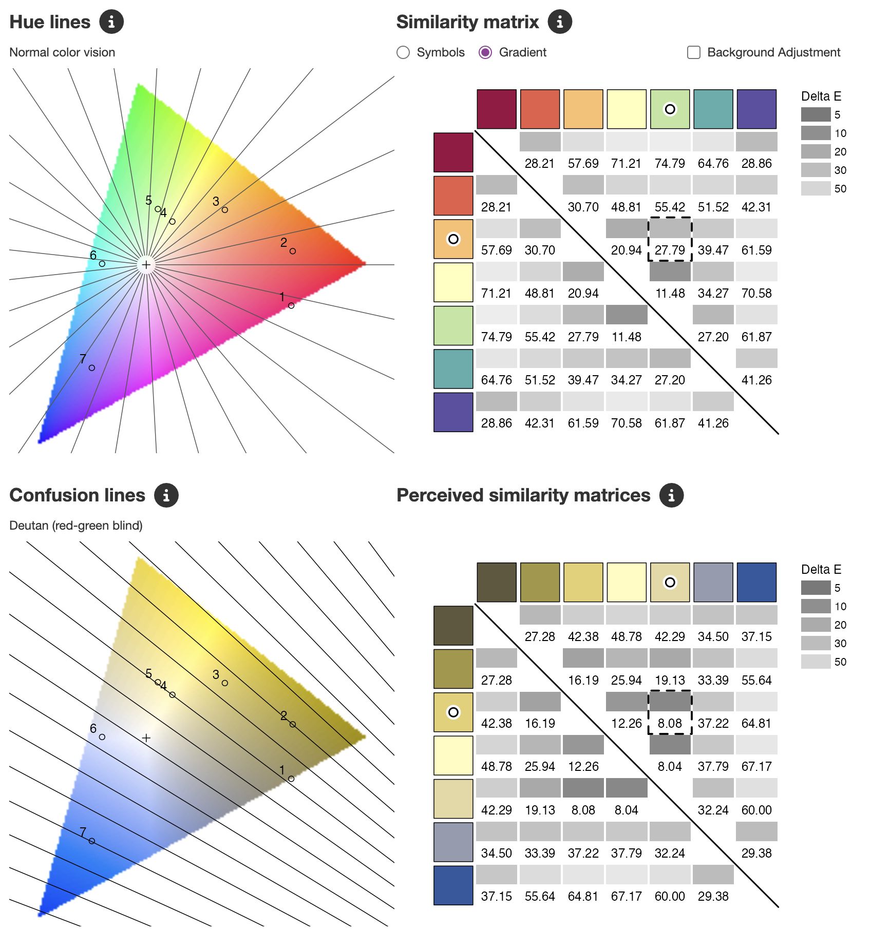 cols4all_matplotlib_spectral