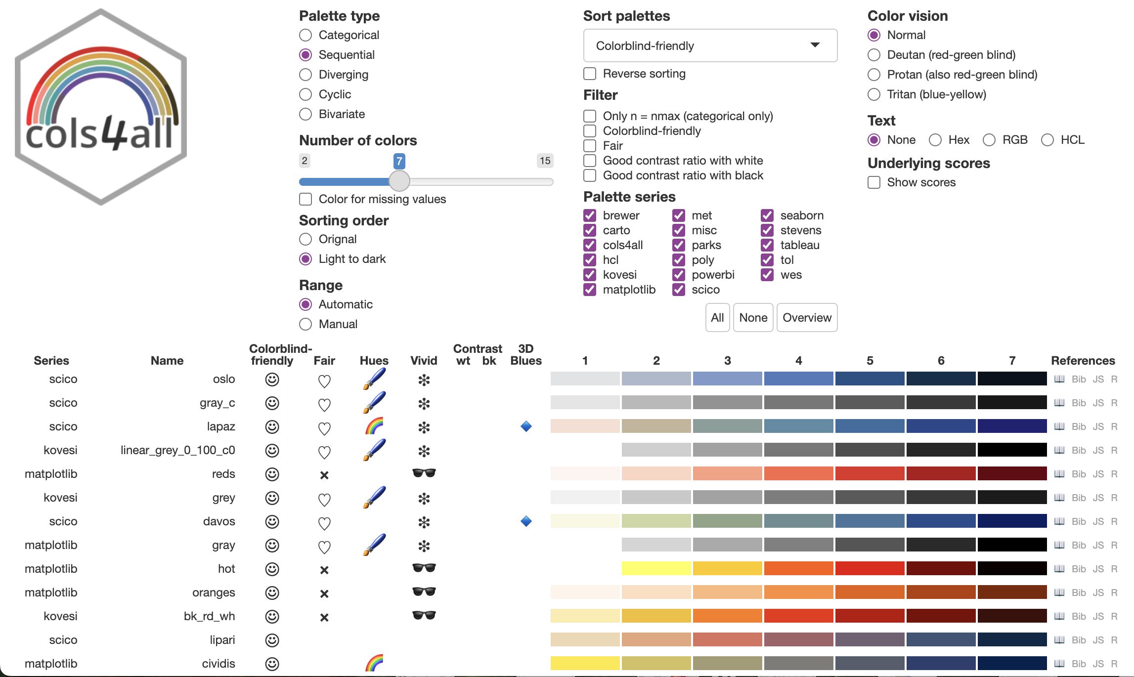 Overview table of sequential palettes