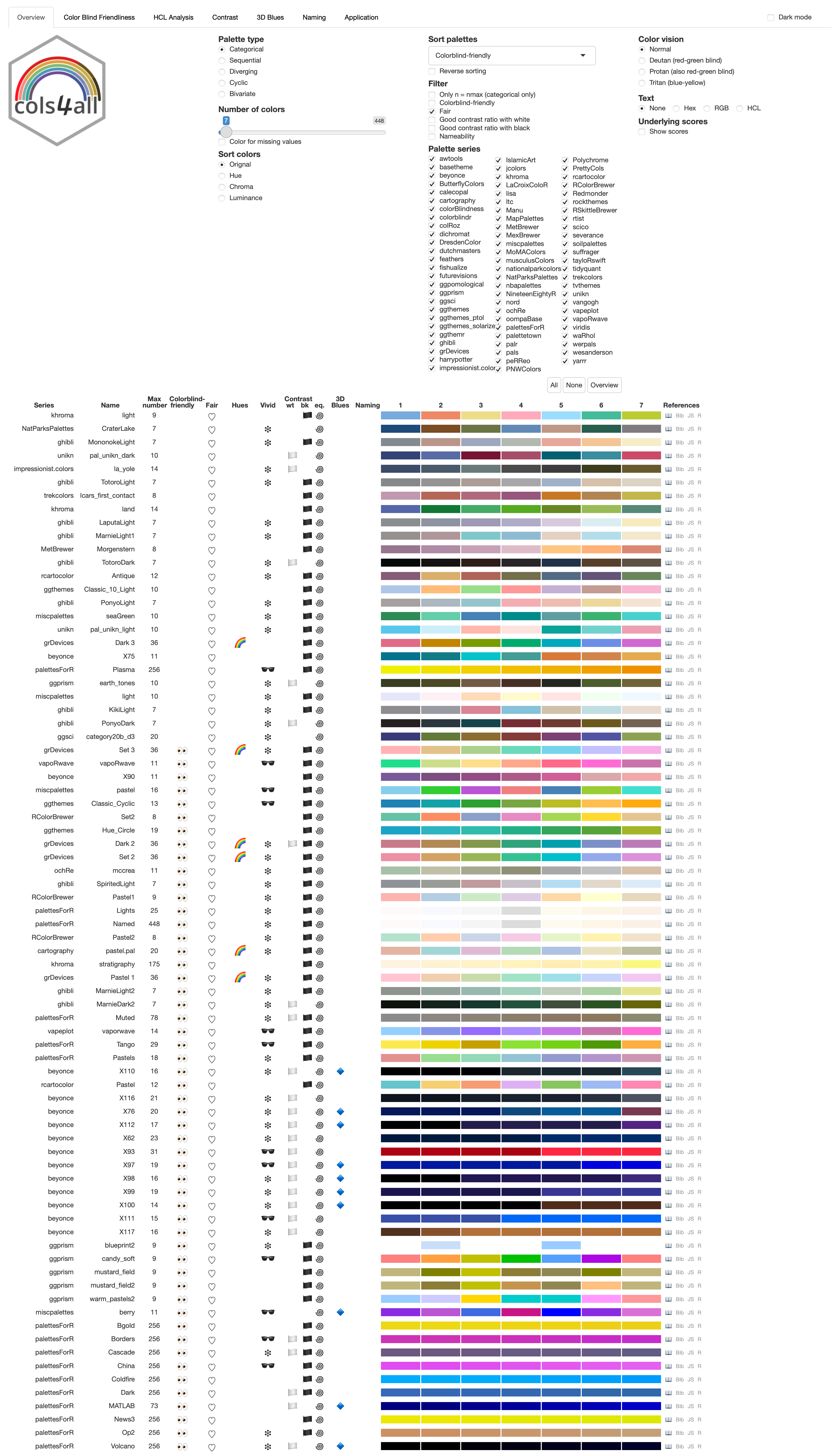 Fair categorical palettes of 7 colors, filtered by colorblind-friendliness